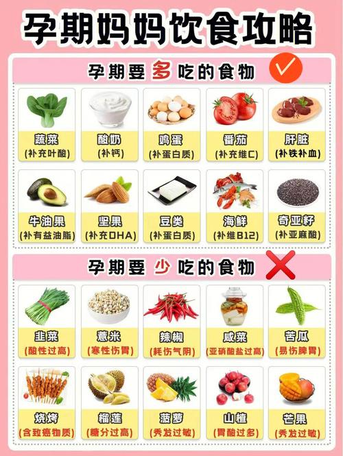 9个月国内代孕宝宝可以吃什么